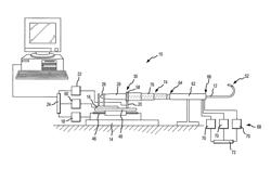 Robotic surgical system and method for automated creation of ablation lesions