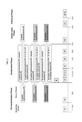 Hydromorphone and naloxone for treatment of pain and opioid bowel dysfunction syndrome