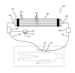 Devices, systems and methods for cell modification