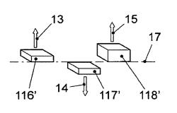 Method and device for making available a user interface, in particular in a vehicle