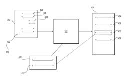 Method and apparatus for rendering a screen-representation of an electronic document