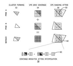 Merging fragments for coarse pixel shading using a weighted average of the attributes of triangles