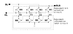 Memory cell of static random access memory based on DICE structure