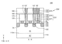 Integrated circuit device