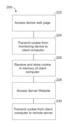 Information bridge between manufacturer server and monitoring device on a customer network