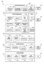 Methods and apparatus for packetized content delivery over a content delivery network