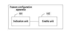 Feature configuration apparatus and method