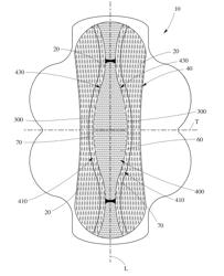 ABSORBENT ARTICLE COMPRISING FLUID HANDLING ZONES