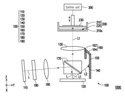 THREE-DIMENSIOANL PRINTING APPARATUS