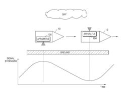 APPARATUS AND METHOD OF DETERMINING ROLL POSTURE OF PROJECTILE