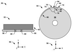 FLANGE-BONDED LOOPBACK FOR FIBER-OPTIC GYROSCOPE (FOG)