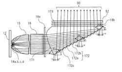 LIGHT SOURCE DEVICE AND ELECTRONIC DEVICE USING THE SAME