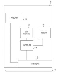 MITIGATION OF PRINT BANDING USING A SINGLE USER-CONTROLLABLE PARAMETER