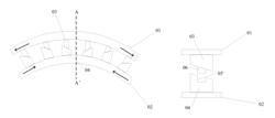 Curved surface display panel and display device