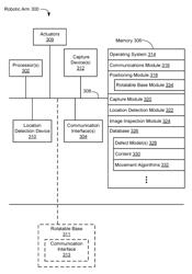 Methods and systems for improved quality inspection of products using a robot