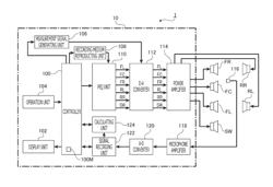 Sound-field correction device, sound-field correction method, and sound-field correction program