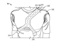 SENSOR GARMENT