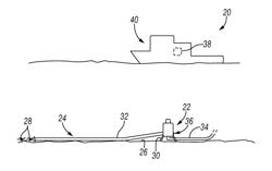 FLUID PROPERTIES MEASUREMENT USING CHOKE VALVE SYSTEM