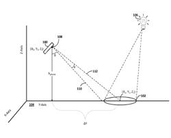 METHODS AND APPARATUS FOR LIGHT-BASED POSITIONING AND NAVIGATION