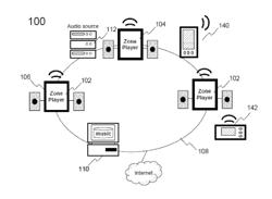 Networked Playback Device