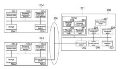 INFORMATION PROCESSING APPARATUS, INFORMATION PROCESSING METHOD AND PROGRAM