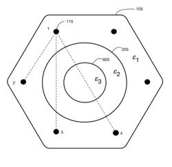 SKEW-RESISTANT MULTI-WIRE CHANNEL