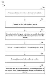 TECHNIQUES FOR A HYBRID AUTOMATIC REPEAT REQUEST (HARQ) MECHANISM WITH POLAR CODES