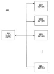 DYNAMIC LOAD CALCULATION FOR SERVER SELECTION