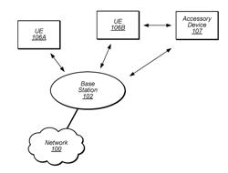 Radio Link Monitoring Using Downlink Control and Data Decoding Performance Characteristics