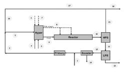 Process to control output and quality of ethylene-based polymer formed by high pressure free radical polymerization