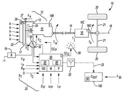 Prognostic system and method for an electric coolant pump