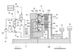 Dual clutch apparatus