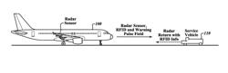 Systems and methods for performing vehicle collision-avoidance warning via sensor pulse