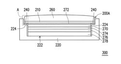 Multi-sensing system, portable electronic device and touch-sensing method