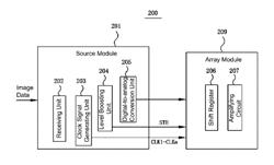 Display device and control method thereof