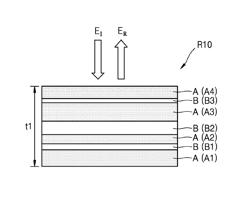 Electromagnetic wave reflector and optical device including the same