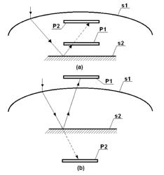 Multifunctional solar energy system