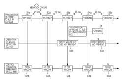 Method for detecting and dealing with unauthorized frames in vehicle network system