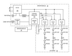 Lighting fixture providing variable CCT