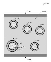 Laminate materials with embedded heat-generating multi-compartment microcapsules