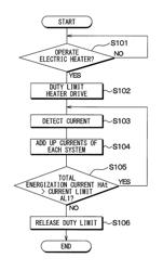 HEATER CONTROL DEVICE