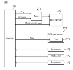 DRIVE APPARATUS AND IMAGE FORMING APPARATUS