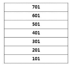 Carbazole Derivative And Organic Light Emitting Element Using Same