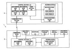 WORK ASSISTANCE APPARATUS, WORK ASSISTANCE METHOD, AND COMPUTER-READABLE, NON-TRANSITORY RECORDING MEDIUM RECORDING WORK ASSISTANCE PROGRAM EXECUTED BY COMPUTER