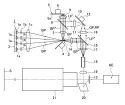 LIGHT SOURCE DEVICE AND PROJECTOR USING THE SAME