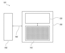 MEMORY DEVICES WITH MULTIPLE SETS OF LATENCIES AND METHODS FOR OPERATING THE SAME