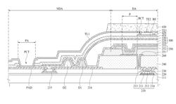 DISPLAY DEVICE AND METHOD OF MANUFACTURING THE SAME