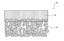 FUNCTIONAL LAYER INCLUDING LAYERED DOUBLE HYDROXIDE, AND COMPOSITE MATERIAL