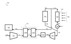 Concentrated solar power generation using solar receivers