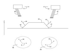 Method for printing a plurality of voxels of an object